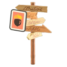 Destinations Signpost DIY