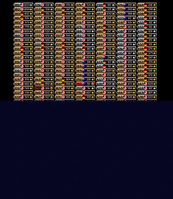 How to Organize & Filter the OSRS World Selector