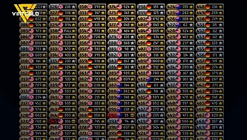 How to Organize & Filter the OSRS World Selector