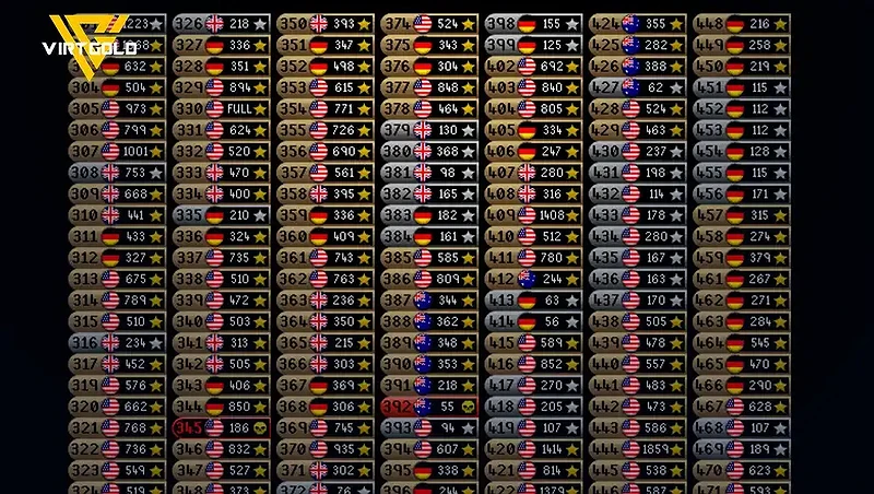 How to Organize & Filter the OSRS World Selector
