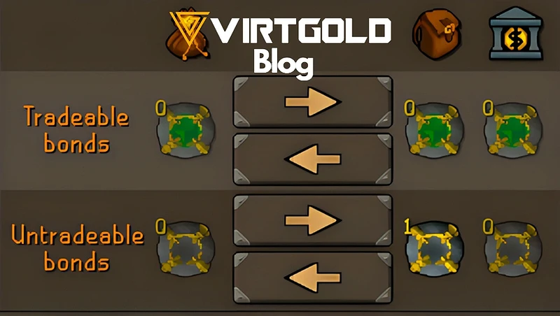 OSRS - Bond Guide 2025