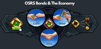 A Delicate Balance: OSRS Bonds & The OSRS Economy