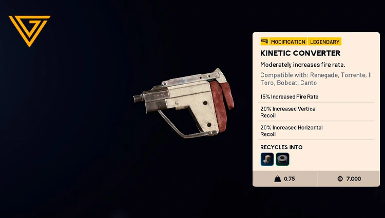 Why Is the Kinetic Convert Important
