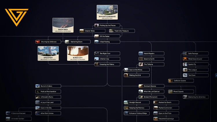 Quest Chain to Obtain the Burletta and Hullcracker Blueprints